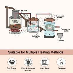 Alcohol Still 5 Gal. Stainless Steel Water Copper Alcohol Distiller Home Brewing Kit with Thumper Keg for DIY Wine by SEEUTEK -Bar Accessories Sales cocktail sets bz 1004 4f 1000