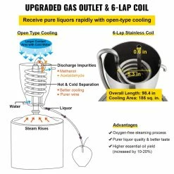 Water Alcohol Distiller 8 Gal. 304 Stainless Steel Still Oxygen-Free Steaming Home Distillery Kit for Purer Whiskey by VEVOR -Bar Accessories Sales vevor cocktail sets dtzlqb30l110v90bbv1 1f 1000